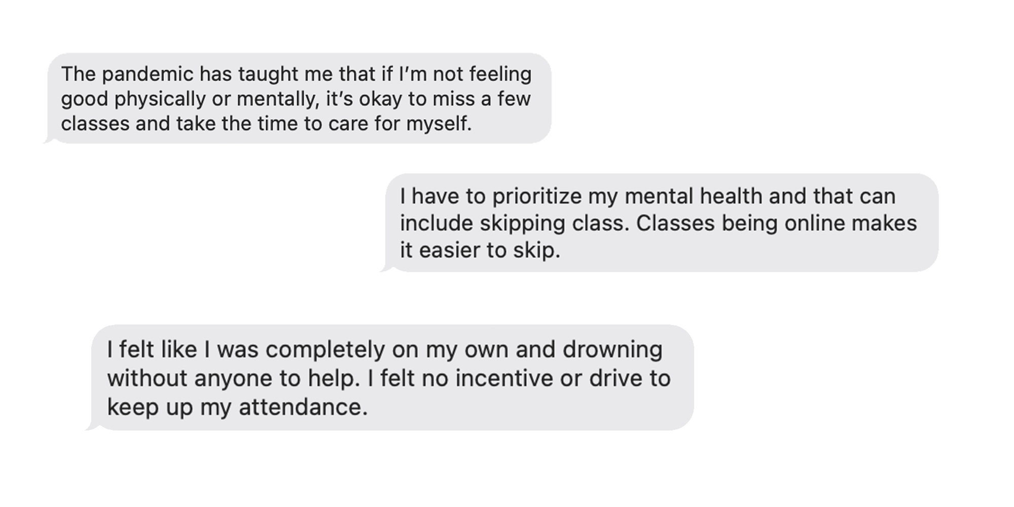 Three separate, staggered grey text message bubbles that read the following in order: “The pandemic has taught me that if I’m not feeling good physically or mentally it’s okay to miss a few classes and take the time to care for myself.” “I have to prioritize my mental health and that can include skipping class. Classes being online makes it easier to skip” “I felt like I was completely on my own and drowning without anyone to help. I felt no incentive or drive to keep up my attendance”